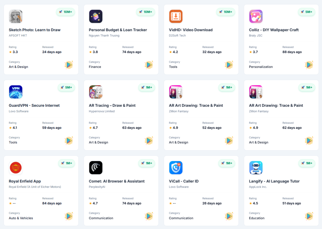 How to Find Recently Launched Apps That Are Gaining Installs Fast